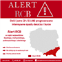 20250821_alert
