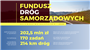 FDS 2020 Małopolskawegnfkiju