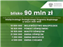 OSPR VII etap na lata 2026-2030 